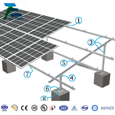 Concrete Foundation Steel Solar Mounting System